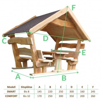 Gartenlaube aus Massivholz Sitzgarnitur mit Dach überdachte Gartengarnitur mit Schindeldach mit Rückwand